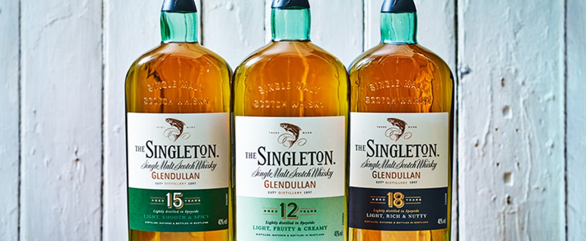 Dufftown Dufftown