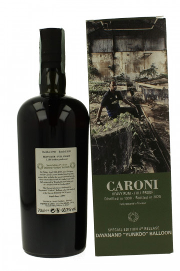 CARONI EMPLOYEES DAYANAND "YUNKOO" BALLOON 1998 2020 70cl 68.3% - Velier - 4th Release