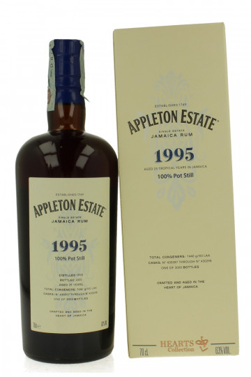 JAMAICA RUM Appleton Estate Special 25 year old 1995 2020 70cl 63%