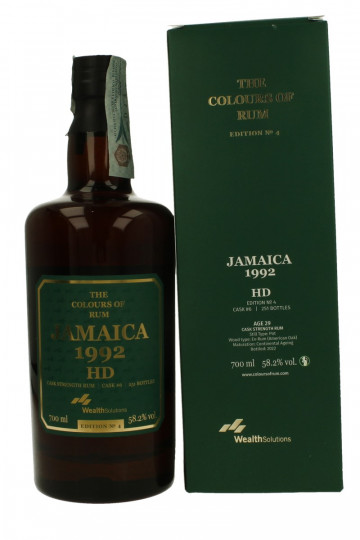 Jamaica Rum Clarendon Distillery 29 years old 1992 2022 70cl 58.2% Wealth Solution The colours of rum-Edition n. 4