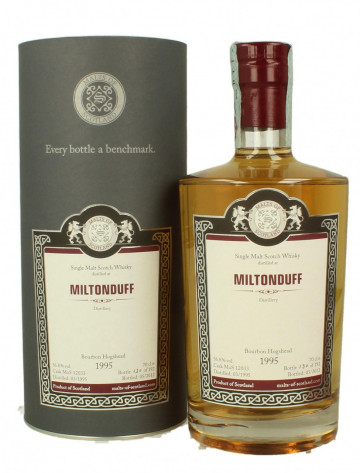 MILTONDUFF 1995 2012 70cl 56.8 Malts of Scotland  - Bourbon Hogs. #12033