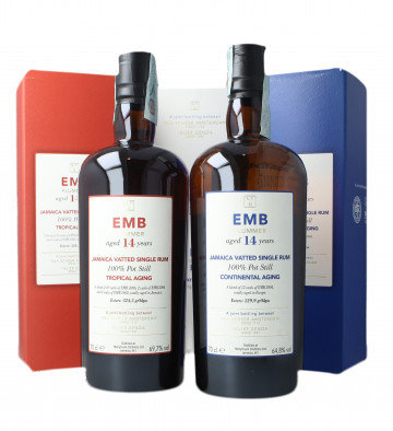 MONYMUSK EMB  Plummer 14yo 2002/2004/2006 2019 2x70cl 69.7%/64.8% Velier - Tropical vs Continental