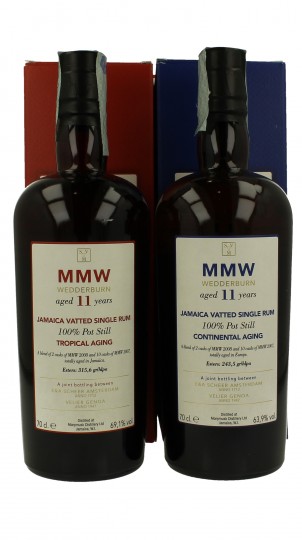 MONYMUSK MMW  Wedderburn 11yo 2007/2008 2019 70cl 69.1%/63.9% Velier - Tropical vs Continental