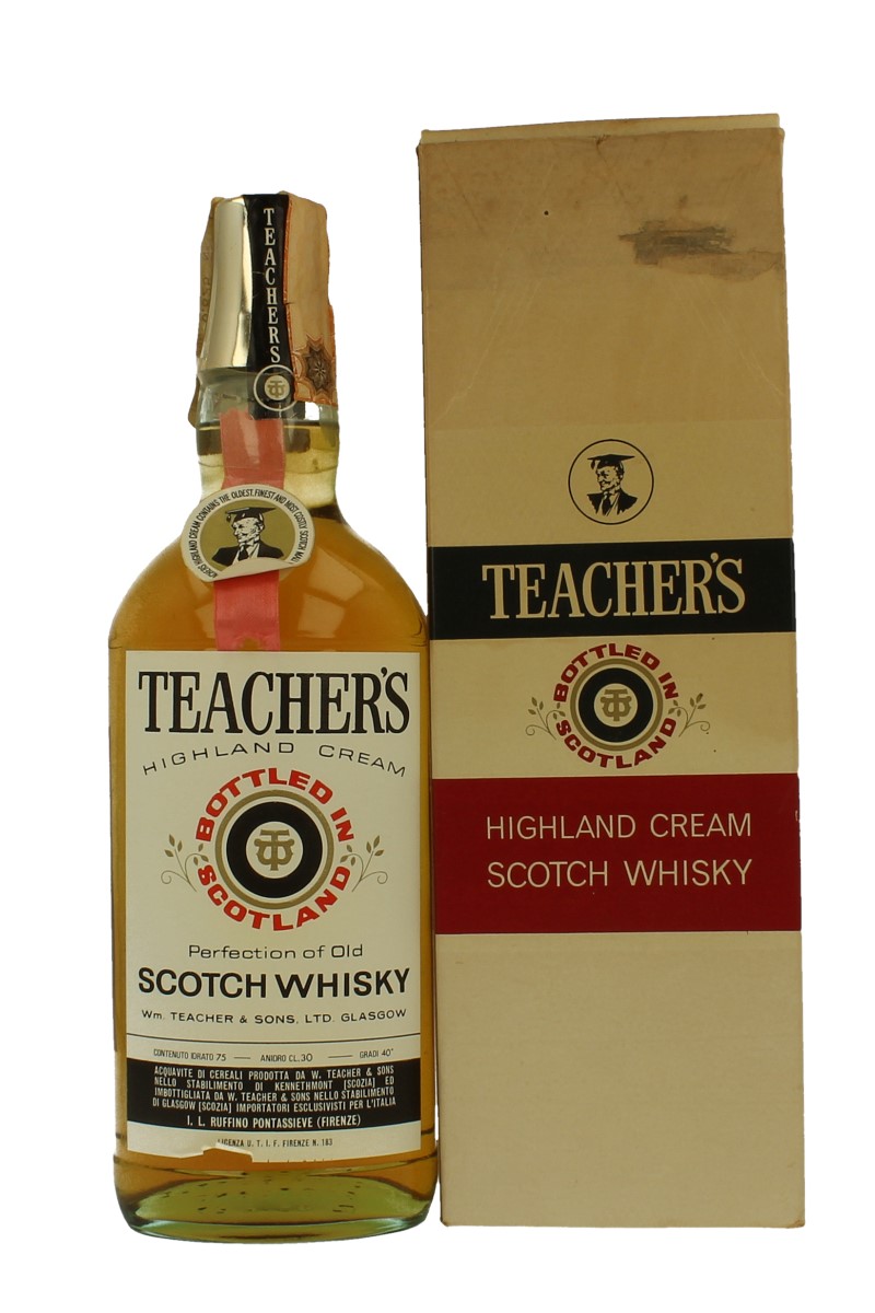Theacher